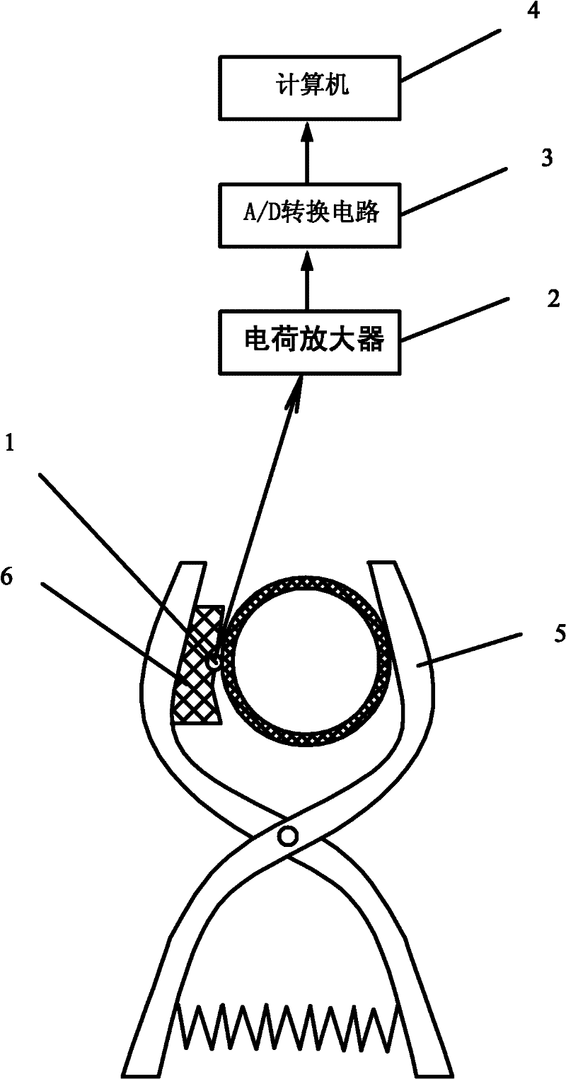 Method for inspecting water circulation system in water-cooling winding of turbonator