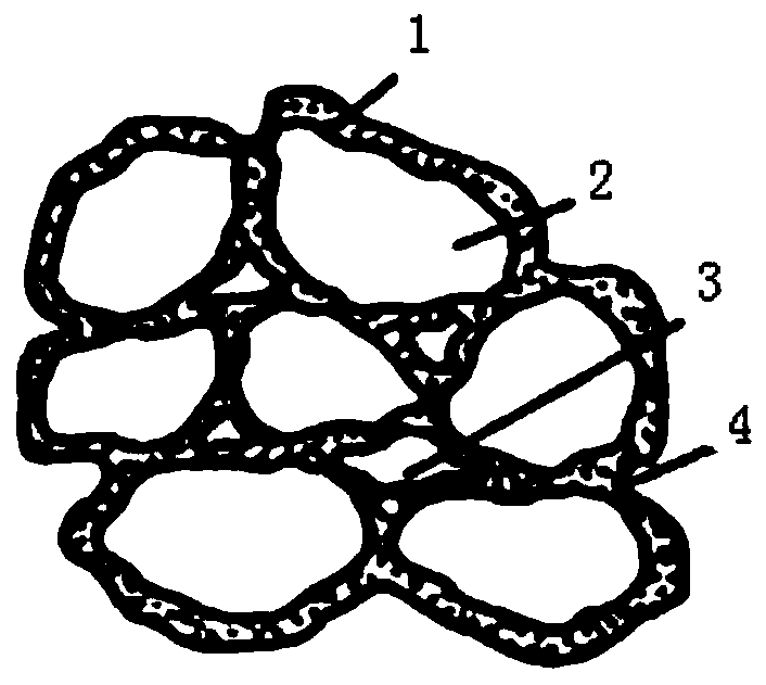 Casting process method for improving casting sand grain morphology and improving sand mold strength