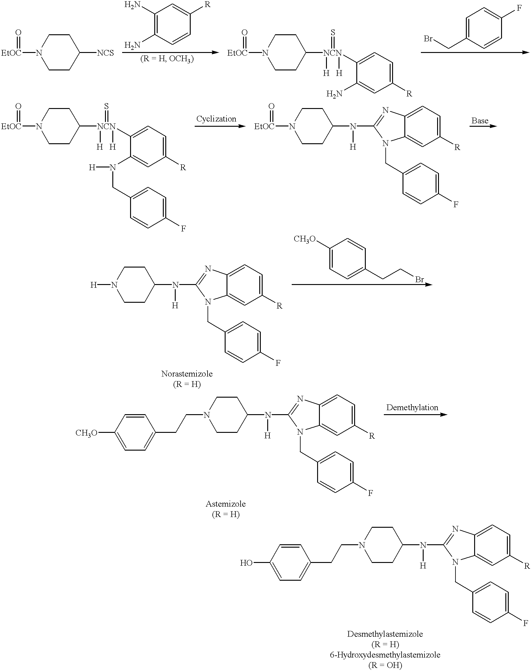 Methods for treating allergic disorders and other disorders using norastemizole