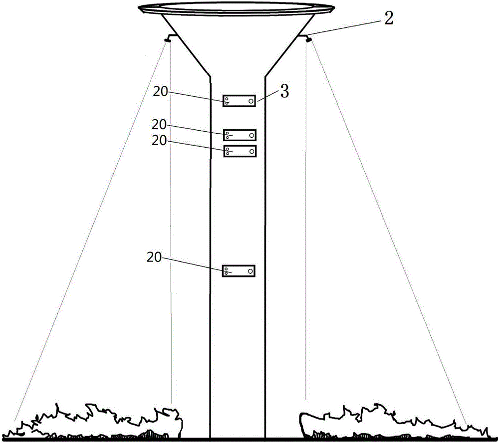 LID multifunctional rainwater collection irrigation lamp