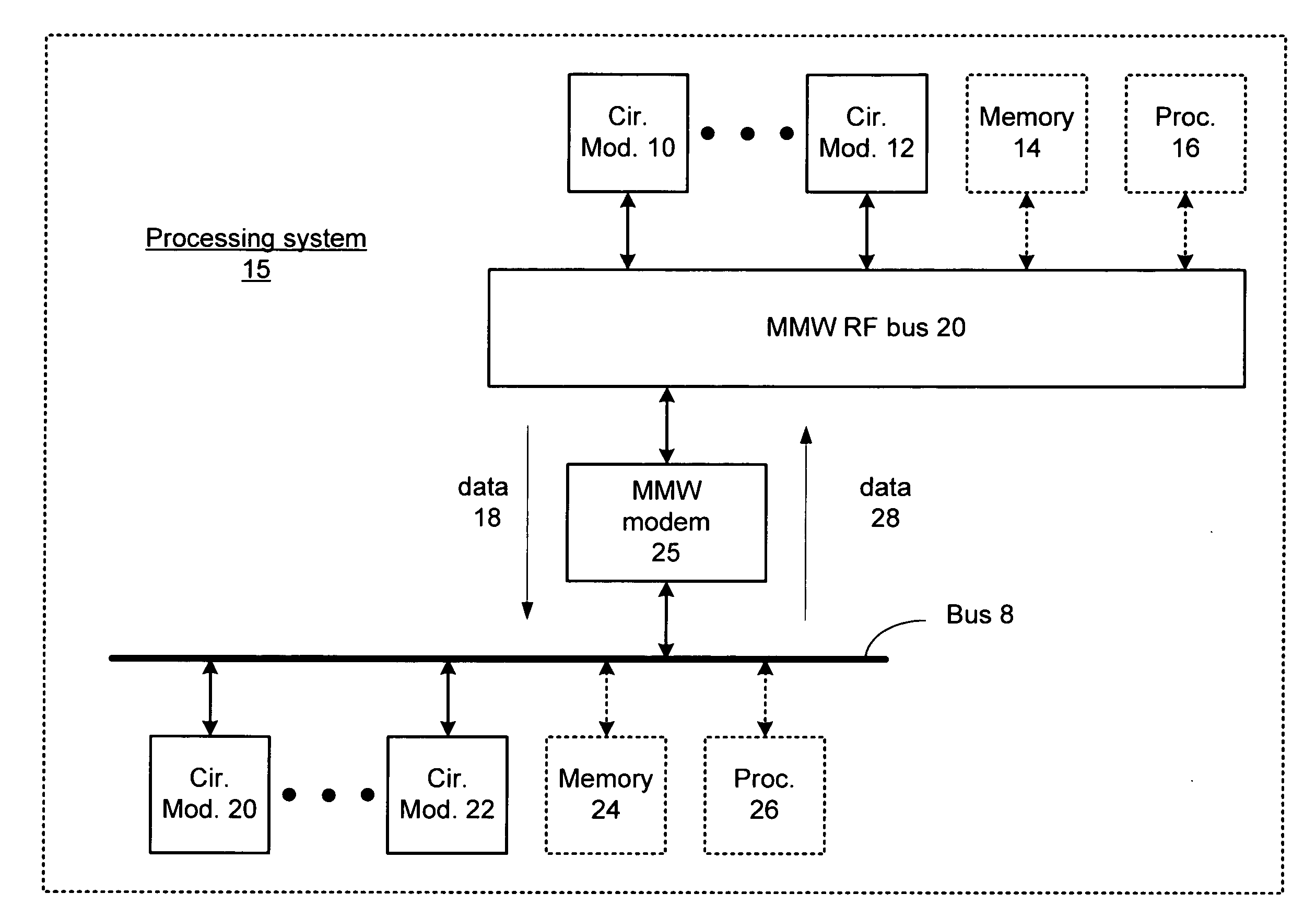 Processing system with millimeter wave host interface and method for use therewith