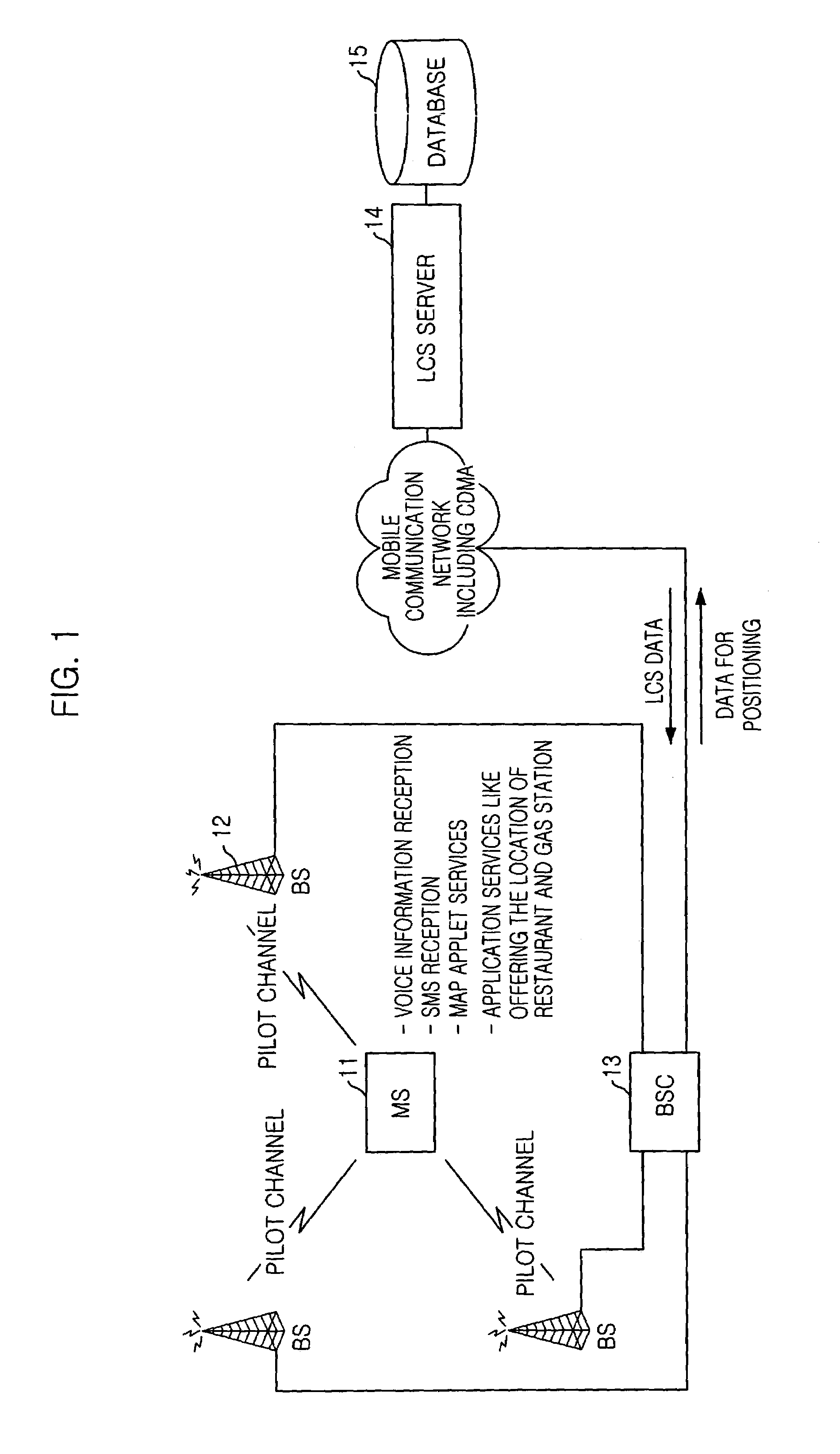 Method for correcting NLOS error in wireless positioning system