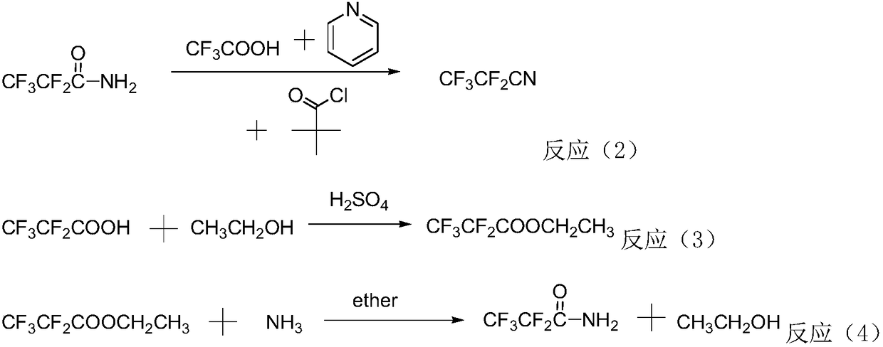 Method for preparing perfluorinated nitrile through gas phase catalysis