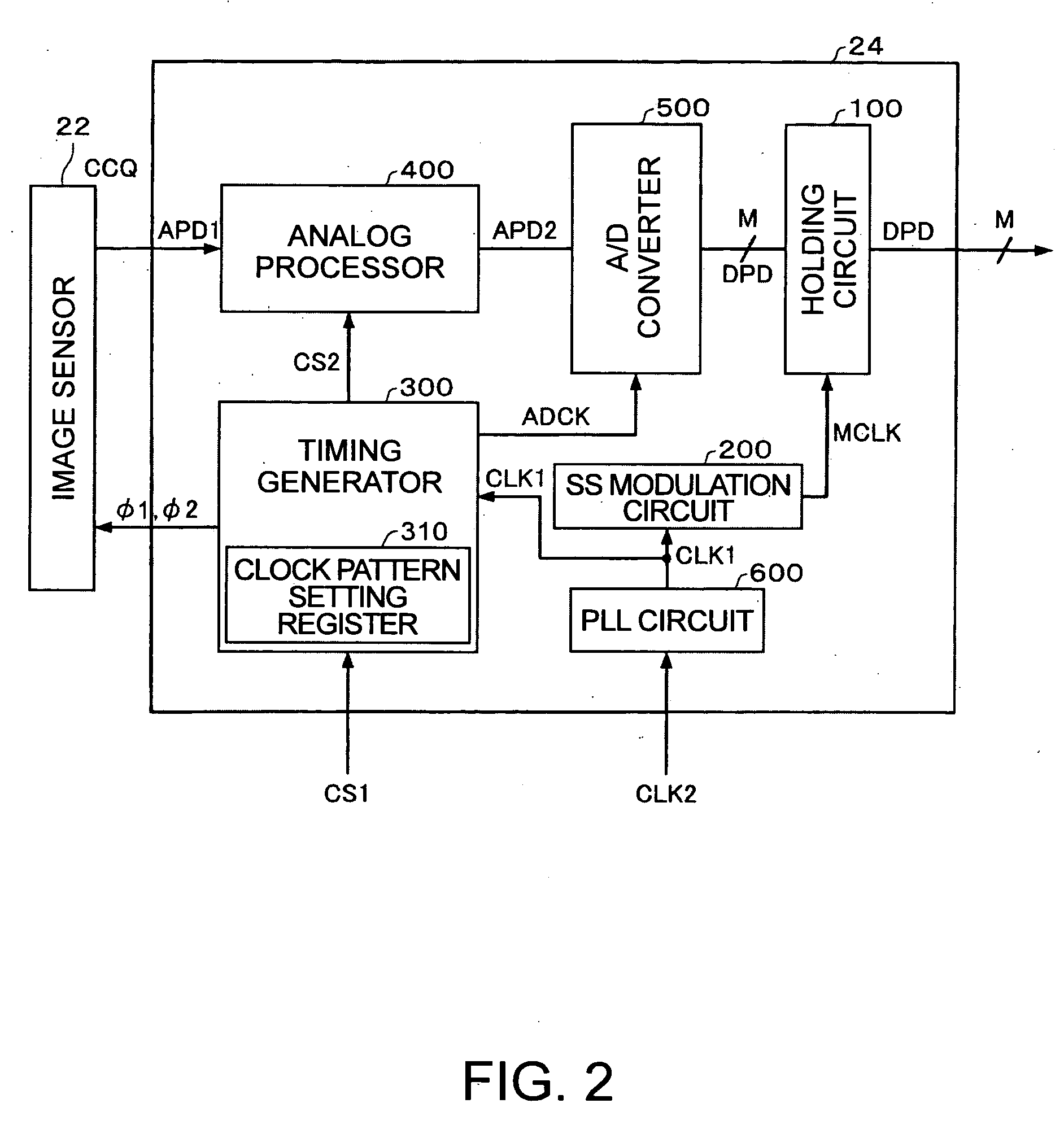 Analog front-end circuit and electronic apparatus