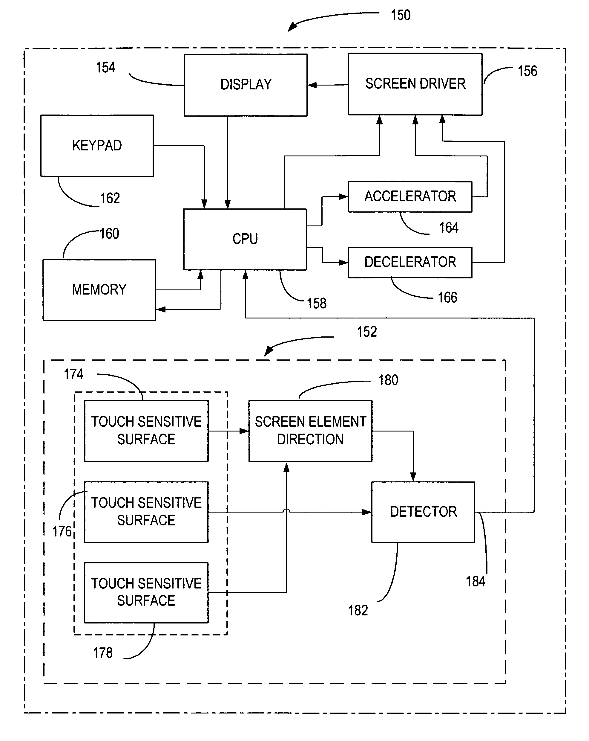 User input device for electronic device