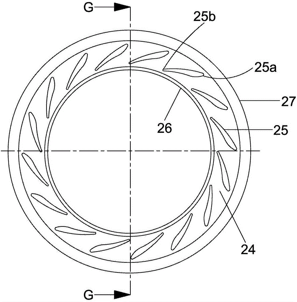 variable geometry turbine