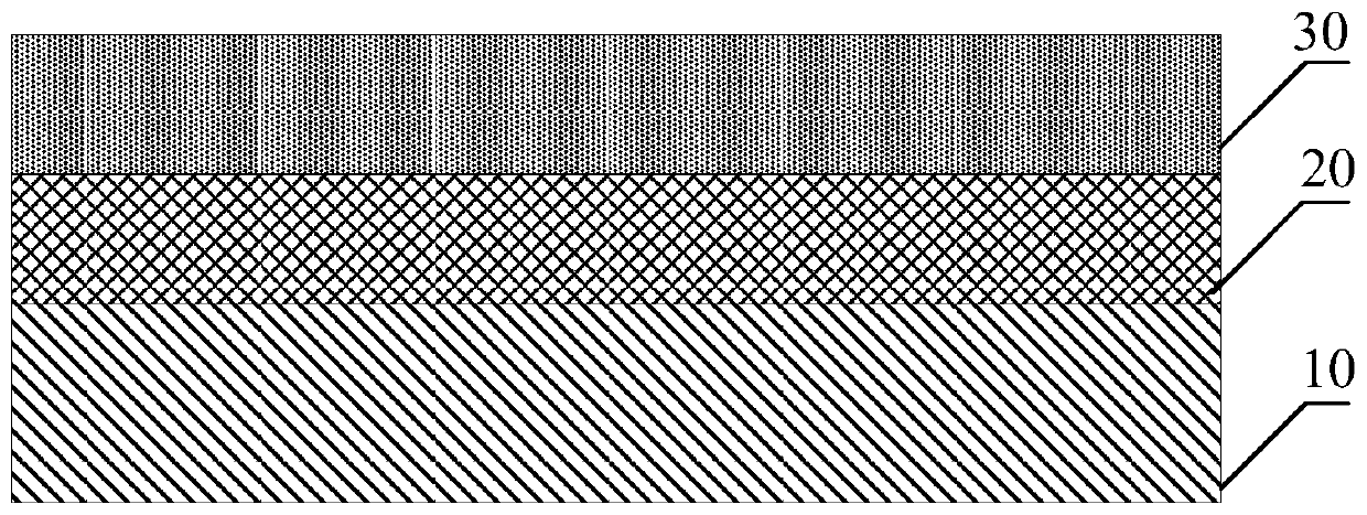 Indium gallium bismuth nitride material, laser and detector using the material and preparation method