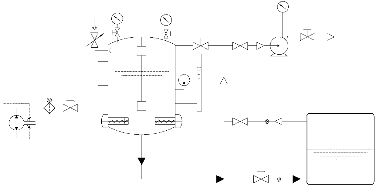 Multi-functional special oiling device for deep-sea hydraulic system