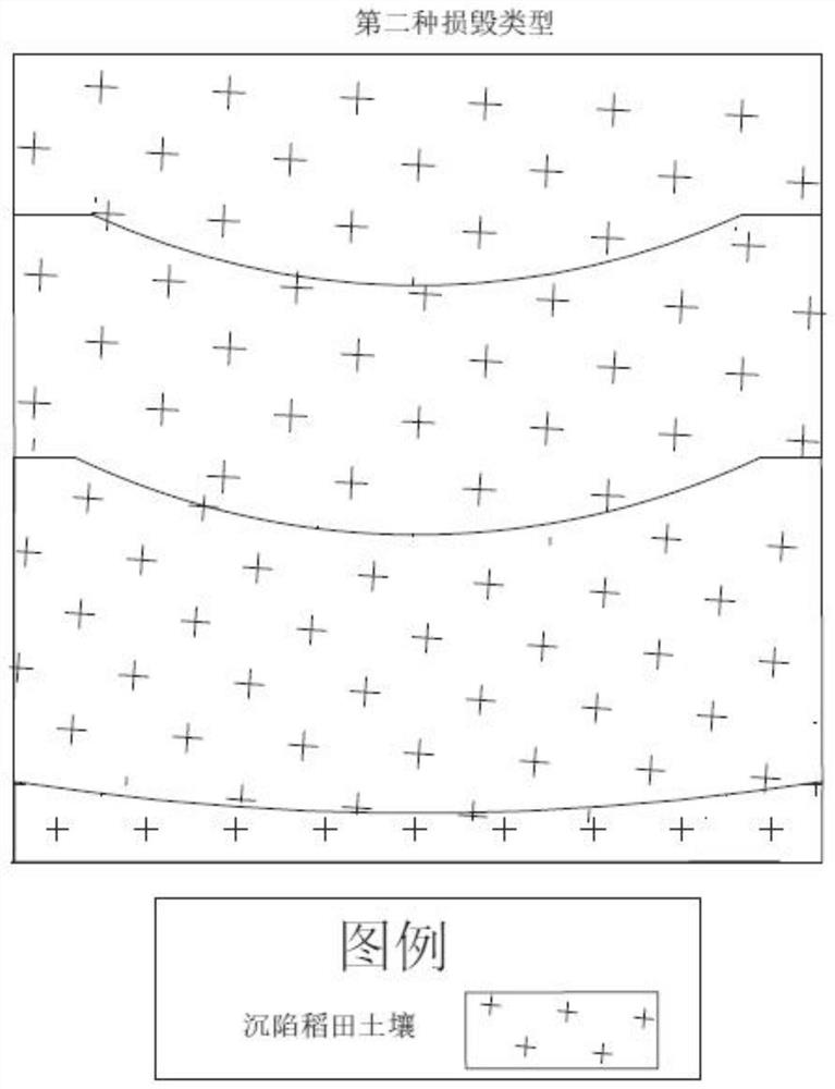 A method for reconstructing damaged soil in southern paddy fields