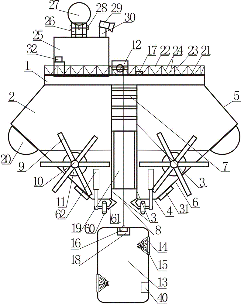 Roller type fishing vessel with function of automatic material distribution