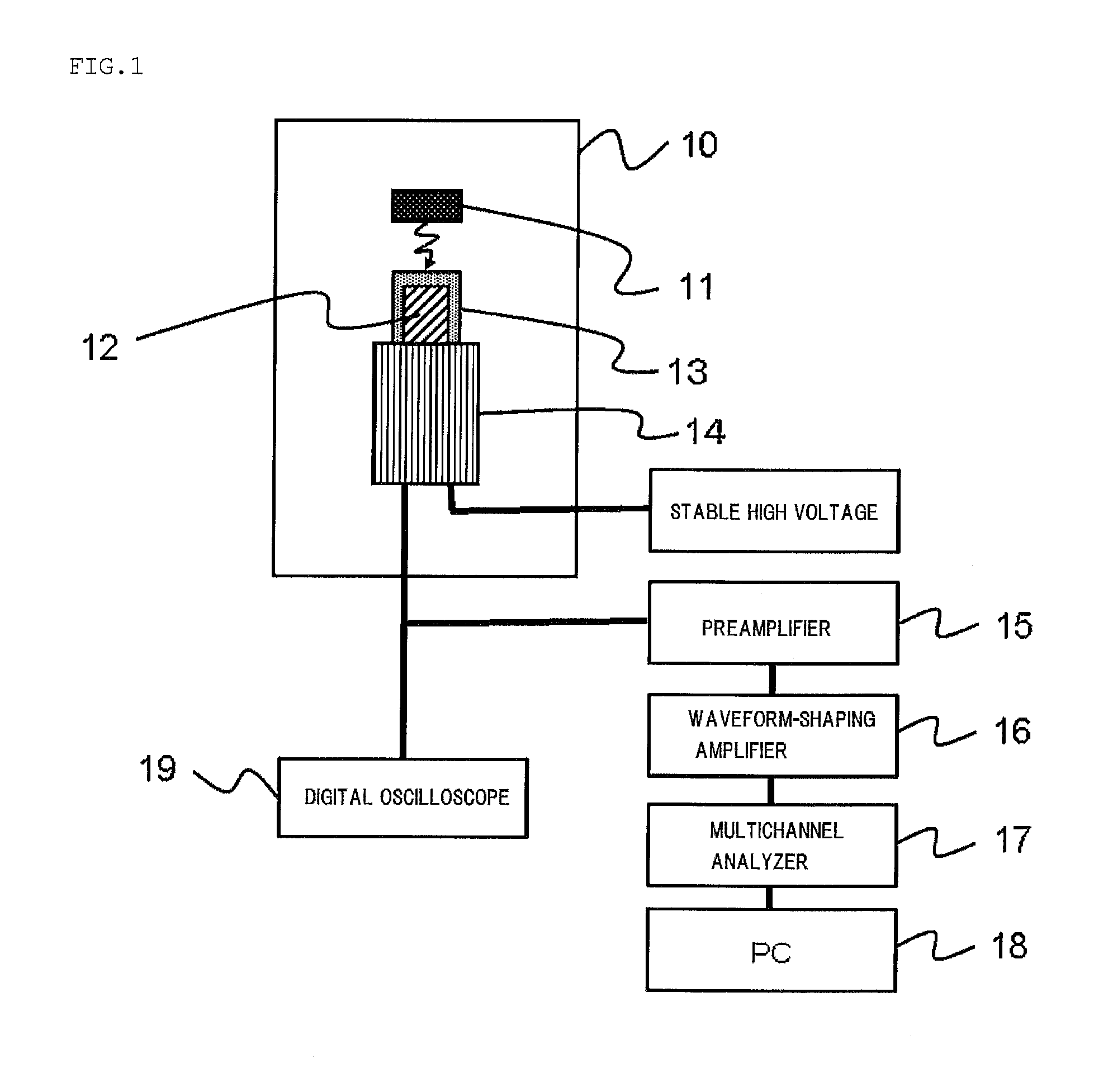 Garnet-type crystal for scintillator and radiation detector using the same