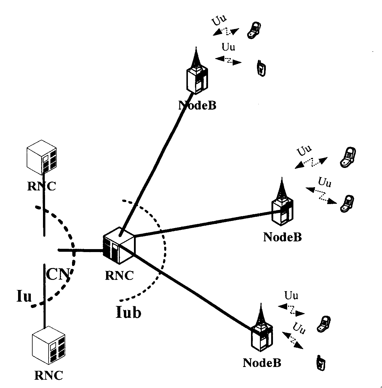 TD-SCDMA mobile communication method and TD-SCDMA wireless indoor base station