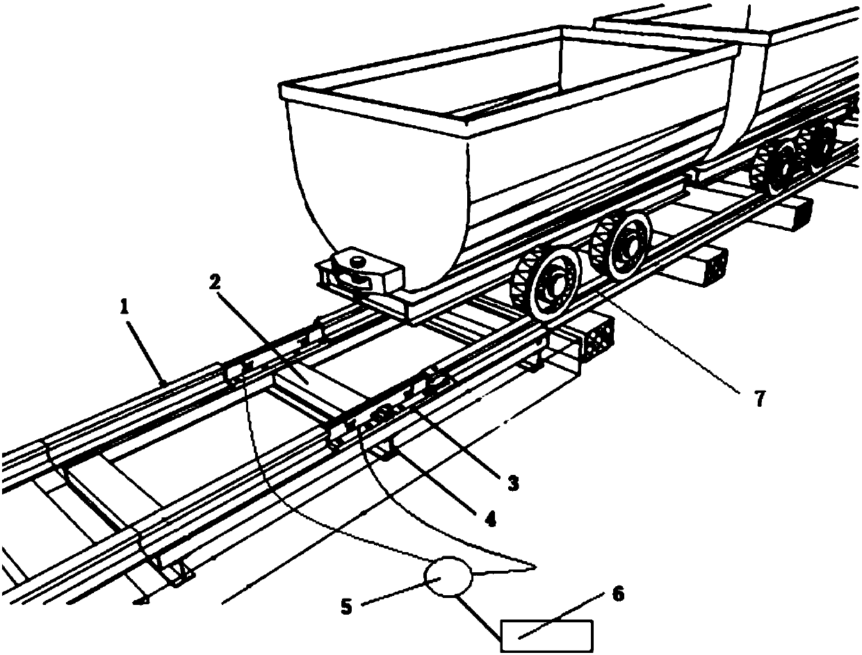 Weighable rail