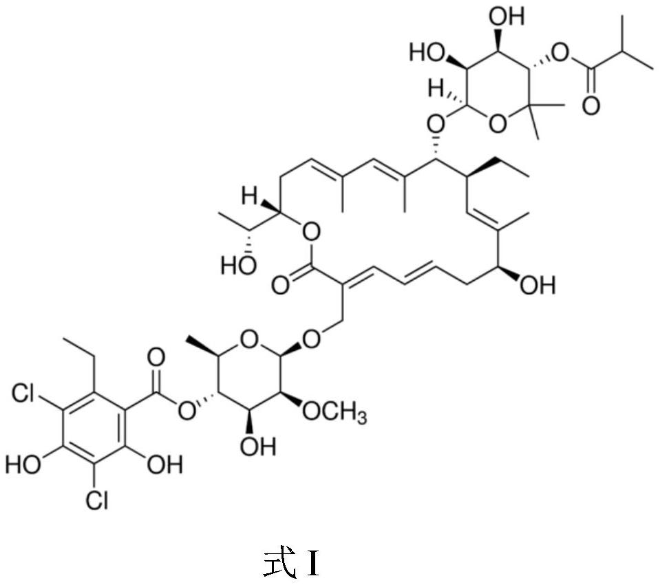 Application of fidaxomicin in preparation of product for inhibiting activity of mycobacterium avium