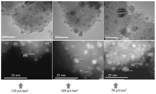 Method for preparing silver nano particle modified titanium dioxide composite material