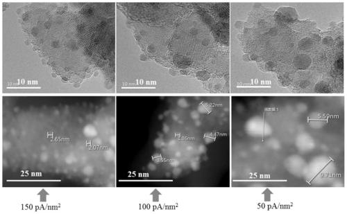 Method for preparing silver nano particle modified titanium dioxide composite material