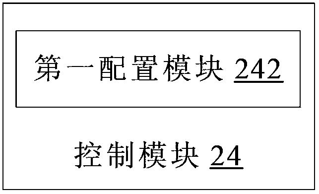 Monitoring method, device and system