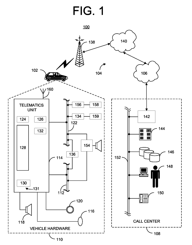 Methods and Simulation Tools for Predicting GPS Performance in the Broad Operating Environment