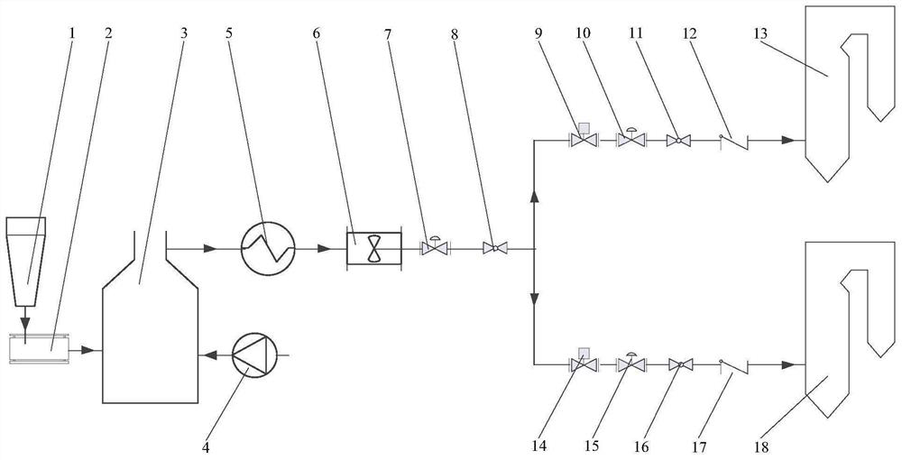 Joint debugging operation control system and method based on garbage gasification coupling coal-fired power generation