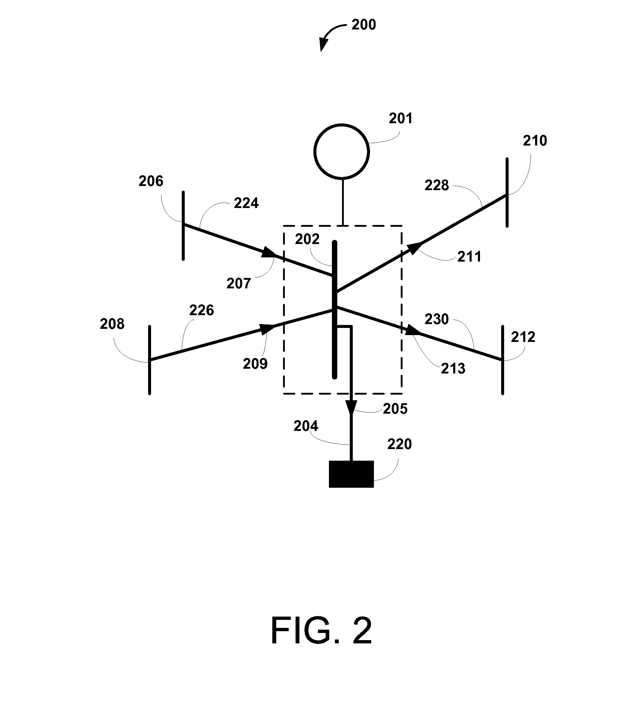 Systems and Methods for Predicting Power System Instability