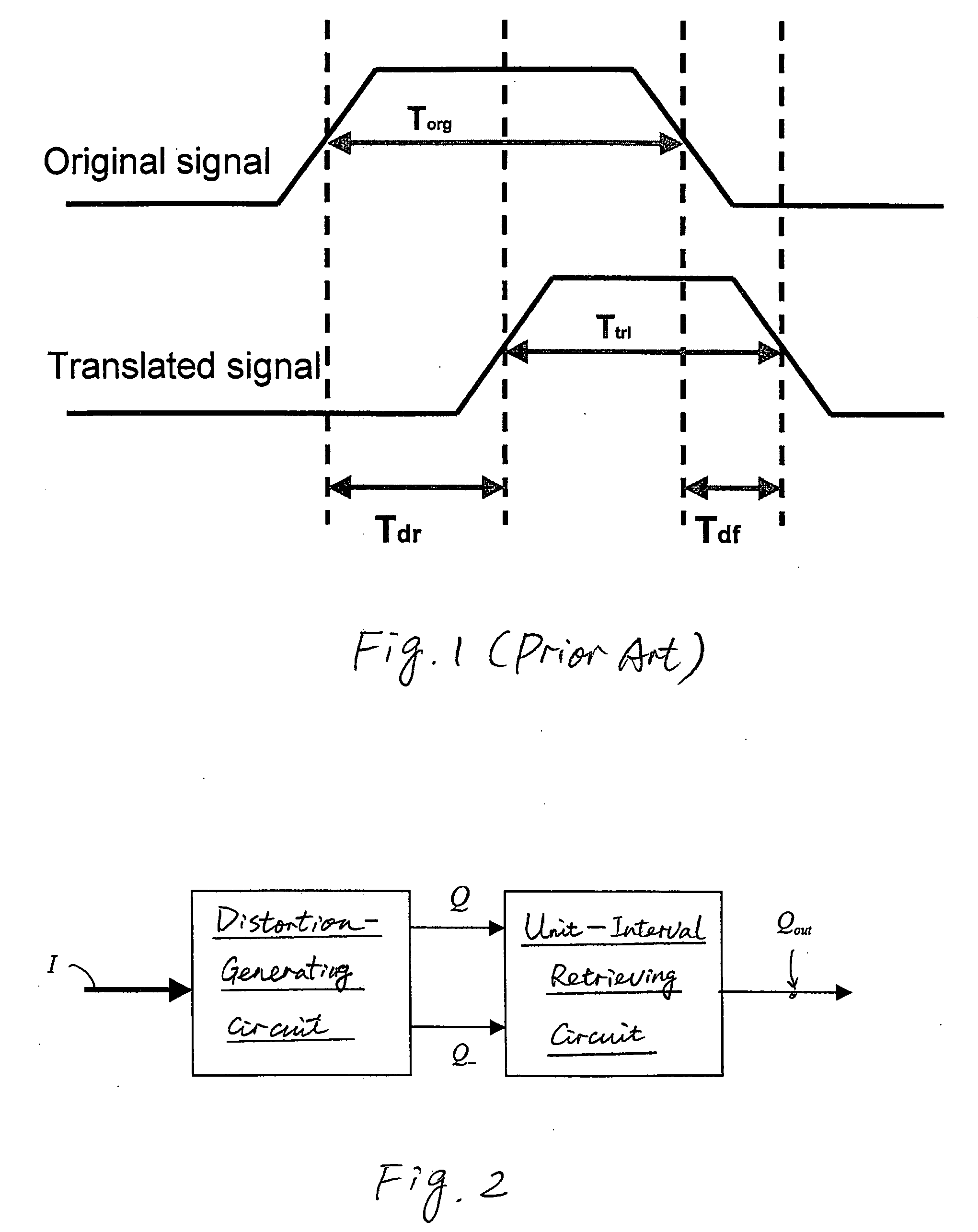 Methods for eliminating phase distortion in signals