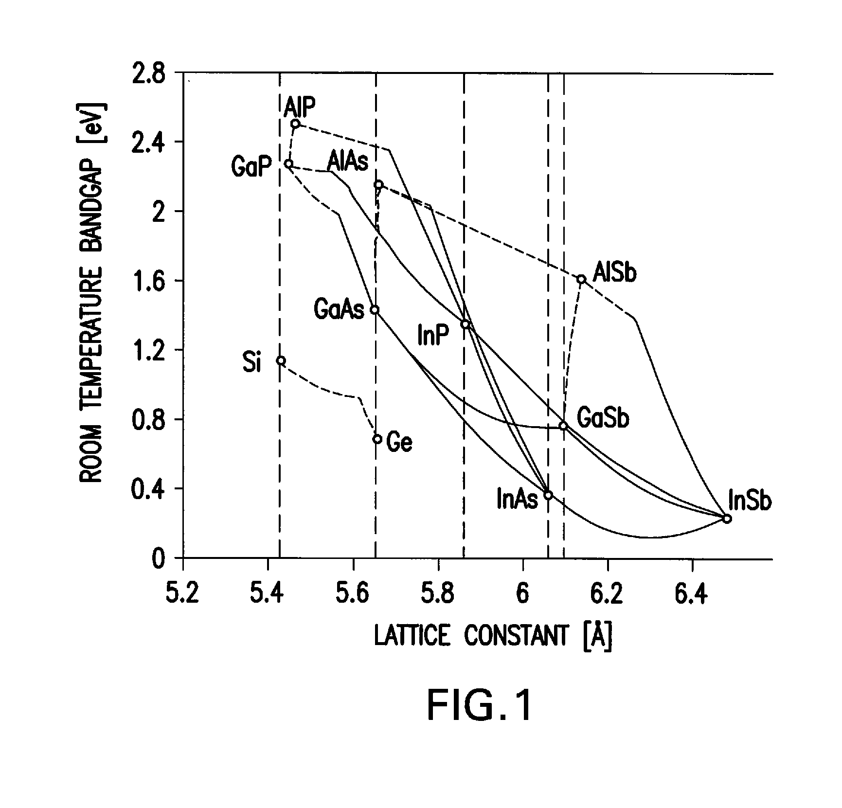 String interconnection and fabrication of inverted metamorphic multijunction solar cells
