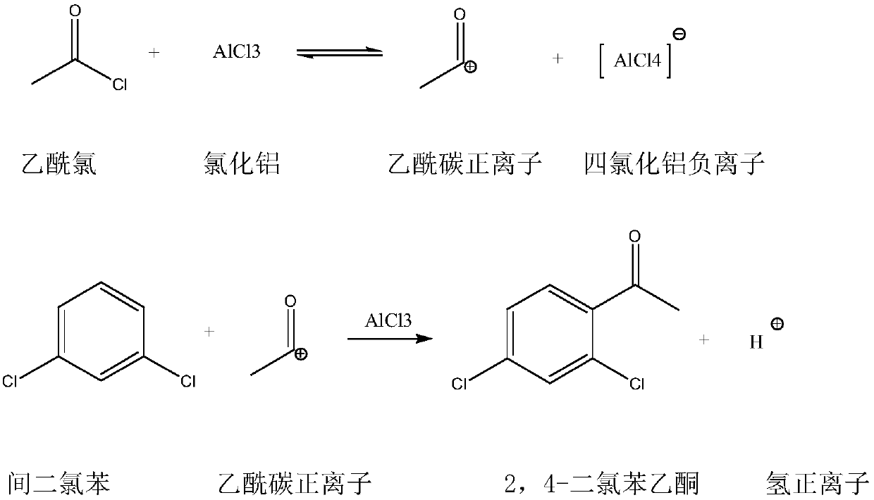 Synthetic method of 2,4-dichloroacetophenone