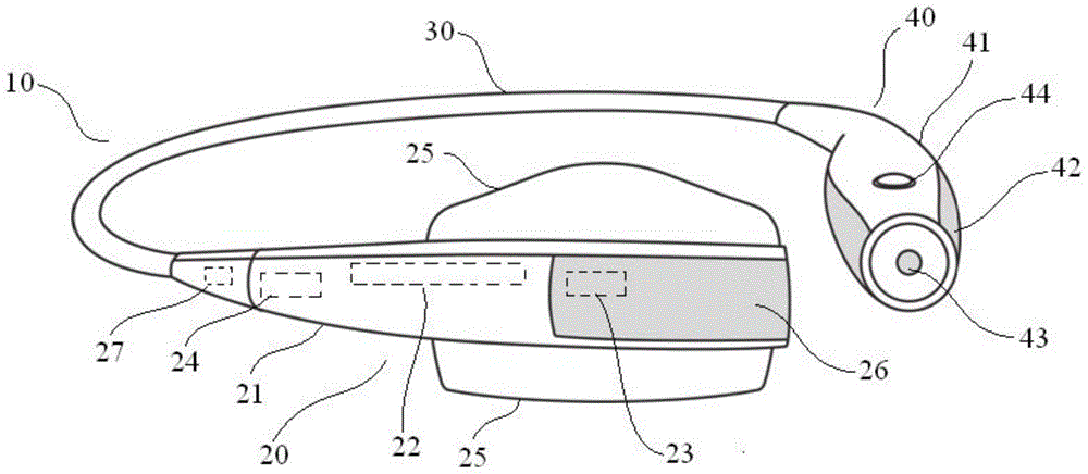 Wearable intelligent atomization inhalation device