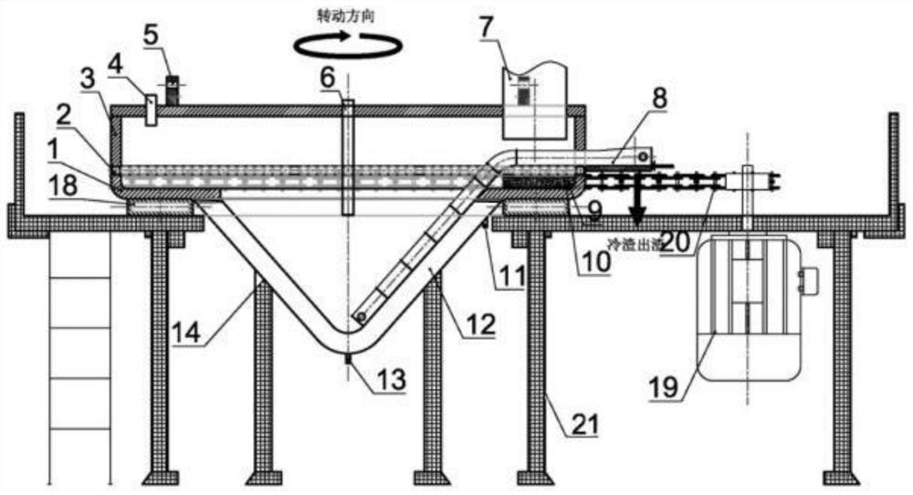 Waste heat recovery deslagging equipment and method for garbage fly ash plasma furnace zone