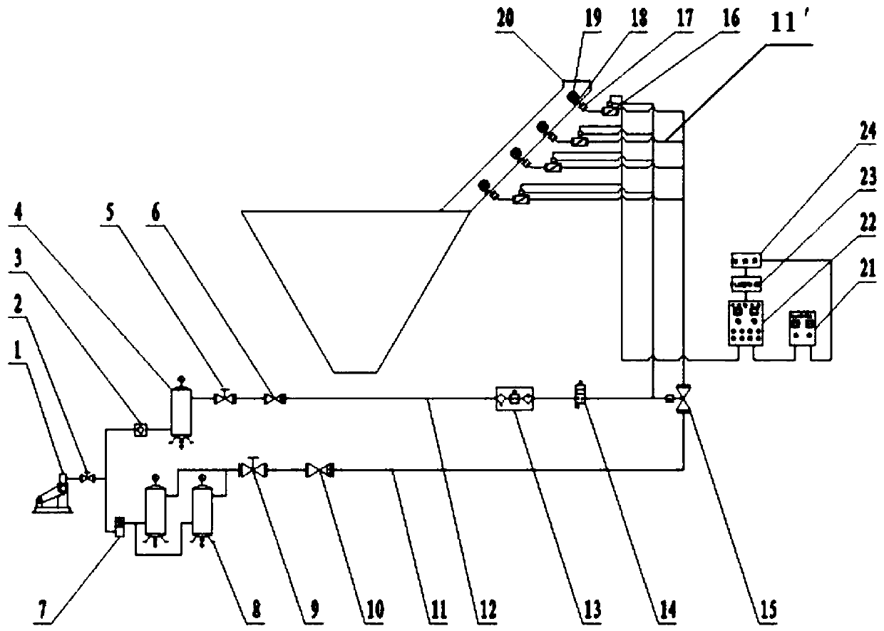 A blocking removal device for preventing and controlling the blockage of an inclined chute and a method of using the same