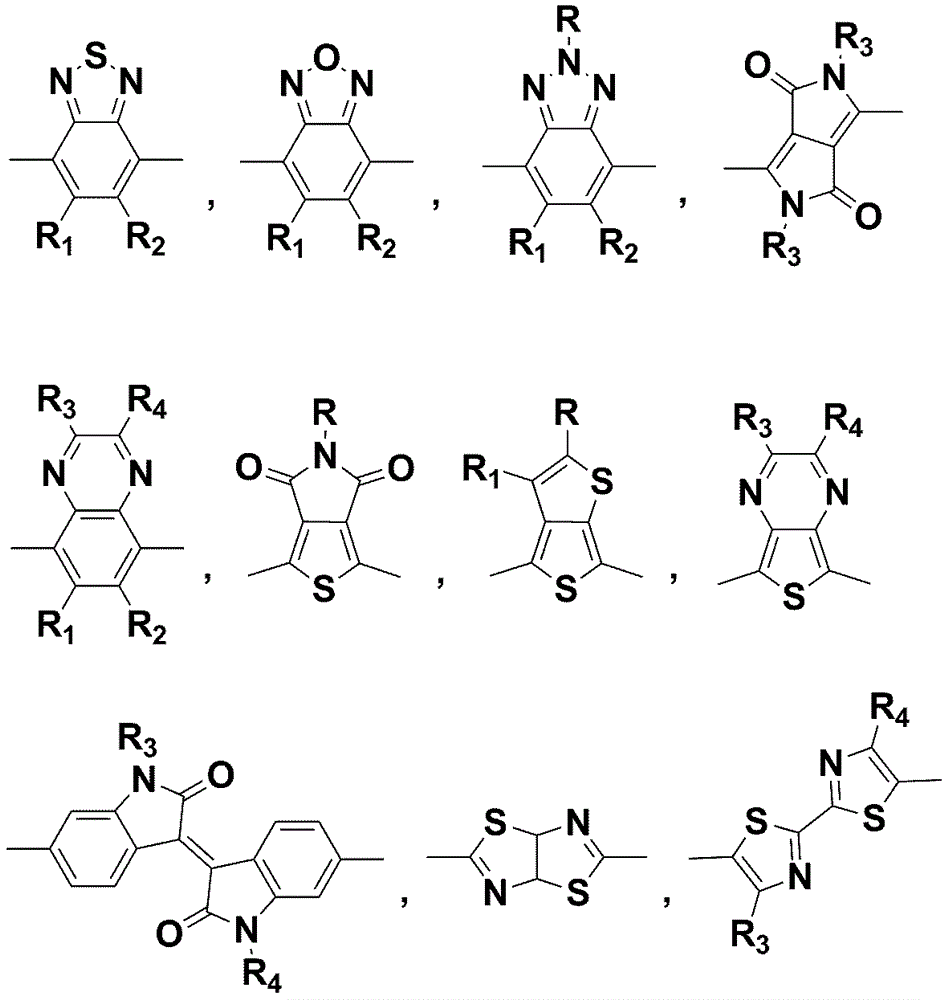 Application of annular alkyl chain substituted semiconductor polymer in organic solar cell