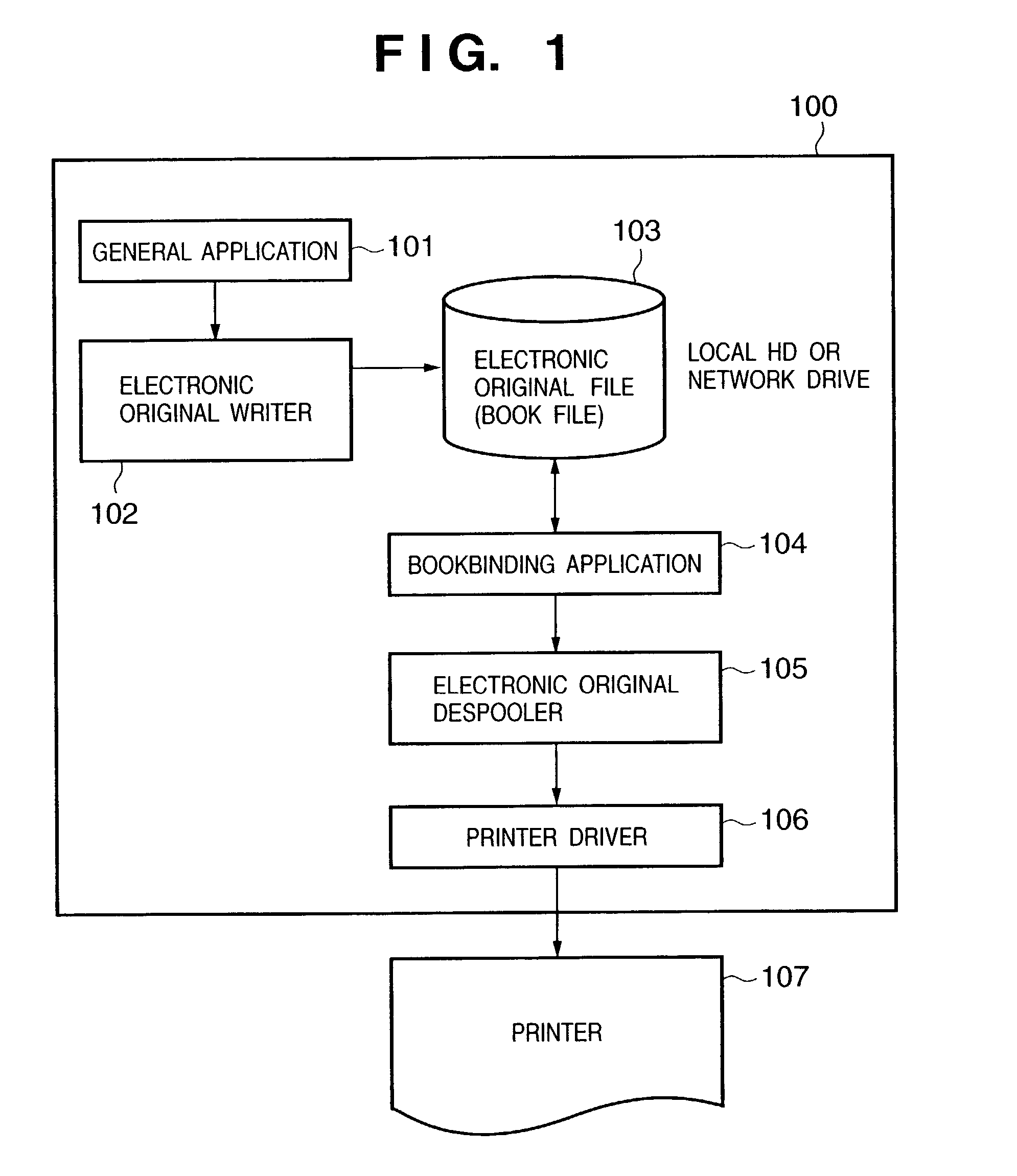 Apparatus and method for inserting blank document pages in a print layout application