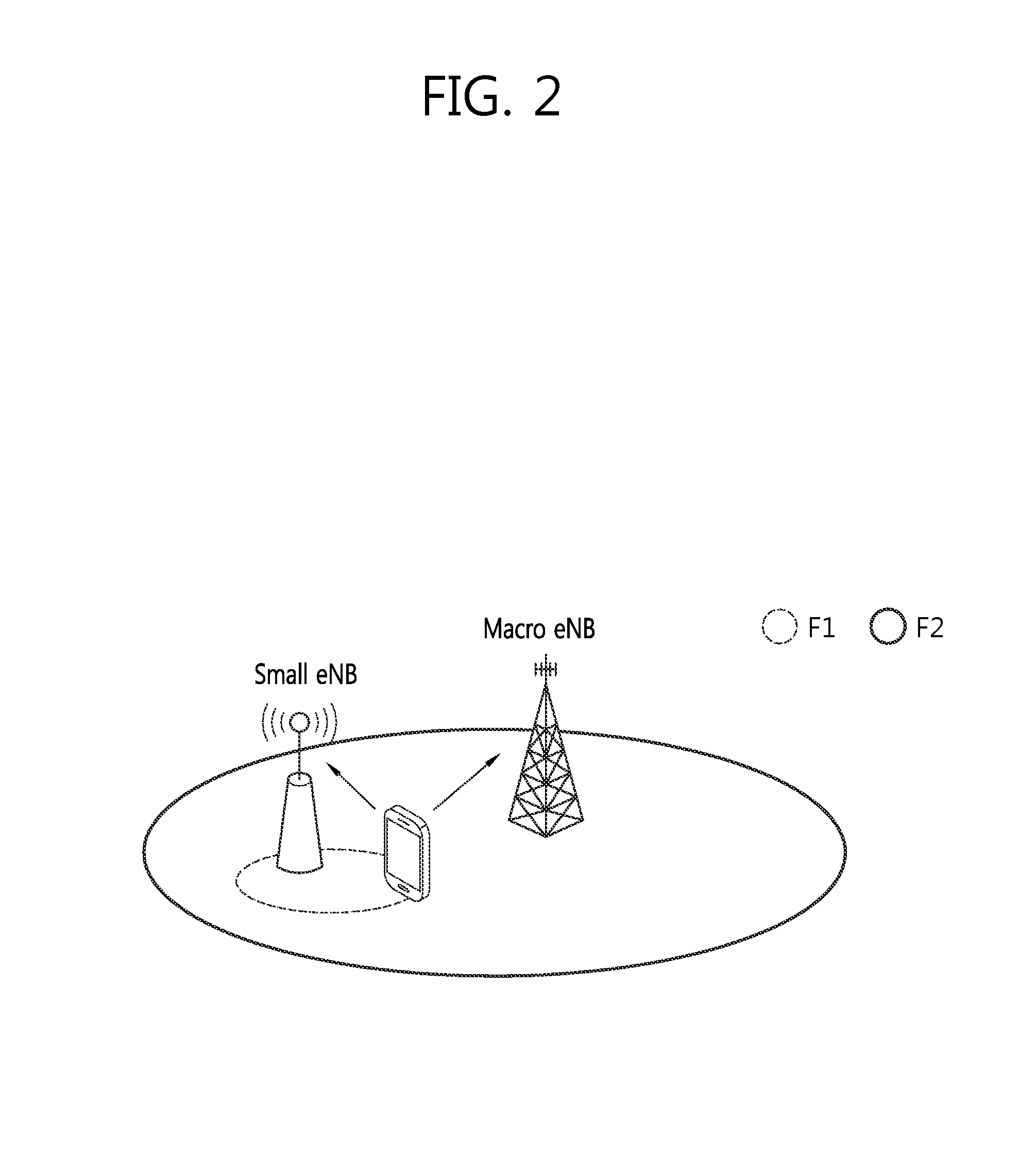 Method and device for transmitting data in wireless communication system supporting dual connectivity