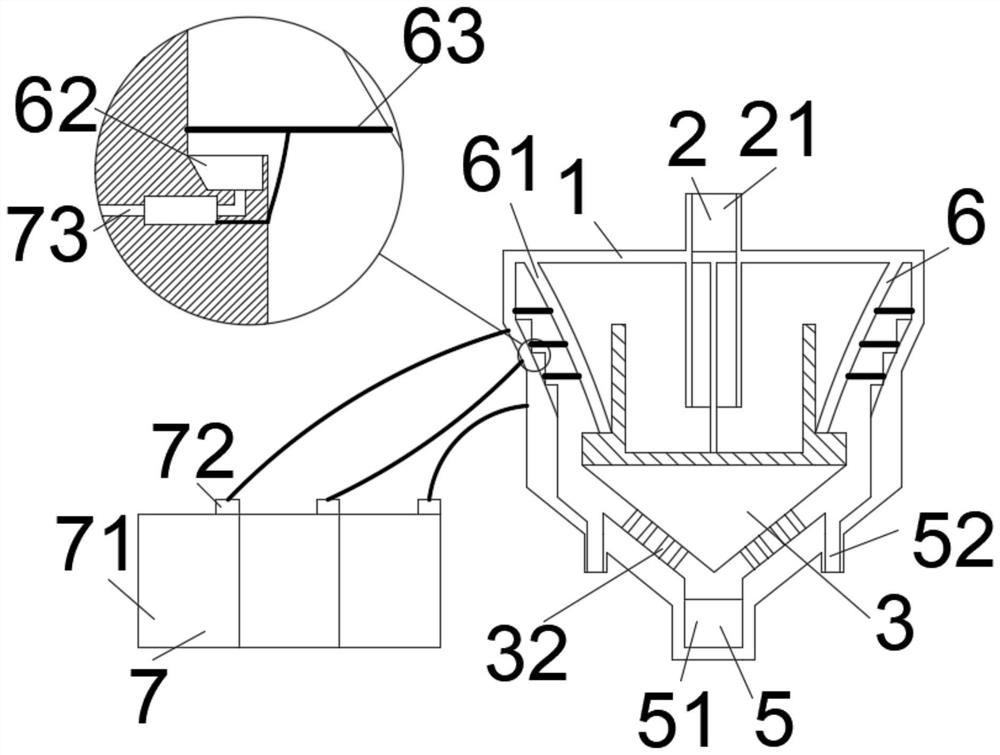 A multi-layer screening device of a powder separator