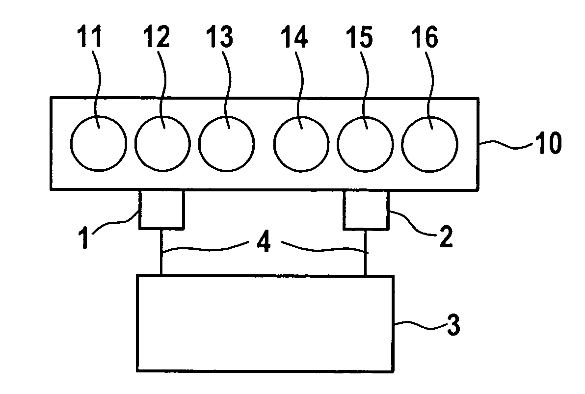 Device and method for assigning knock sensors to cylinders of an internal combustion engine