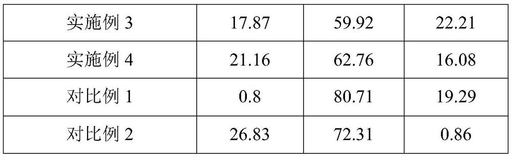 Samarium-iron-cobalt film electroplating liquid and preparation method thereof