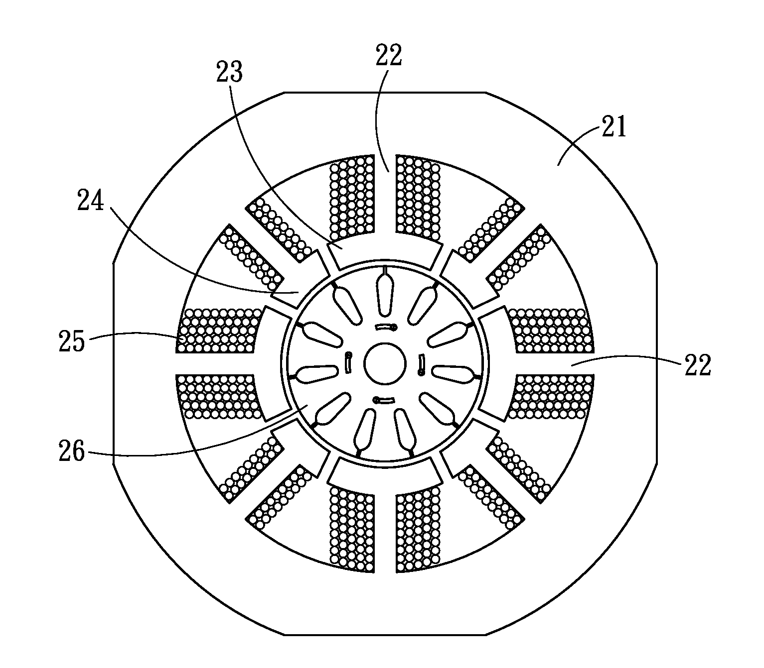 Stator structure of motor