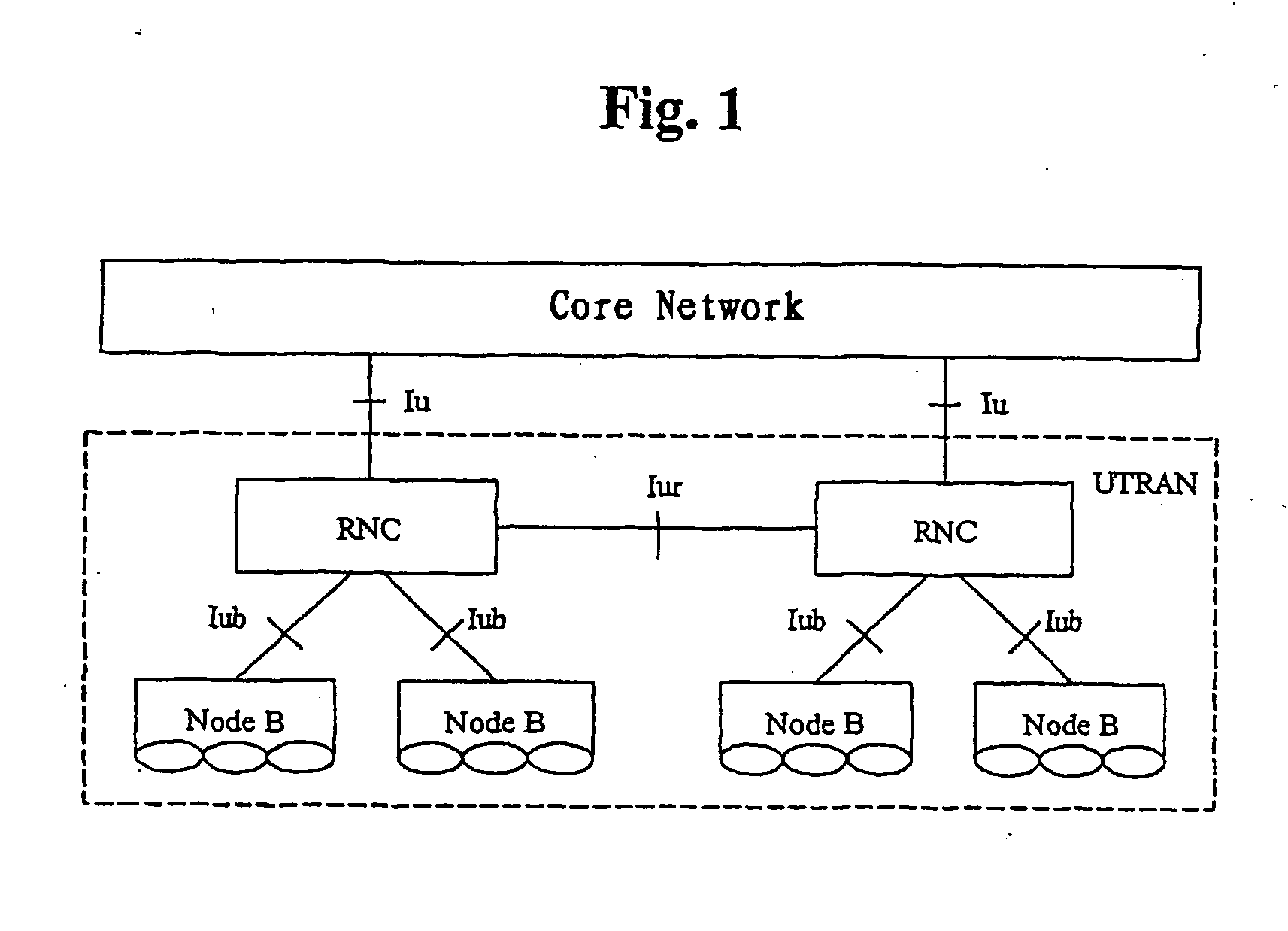 Method of wireless channel resource allocation and rate control in a cdma communication system