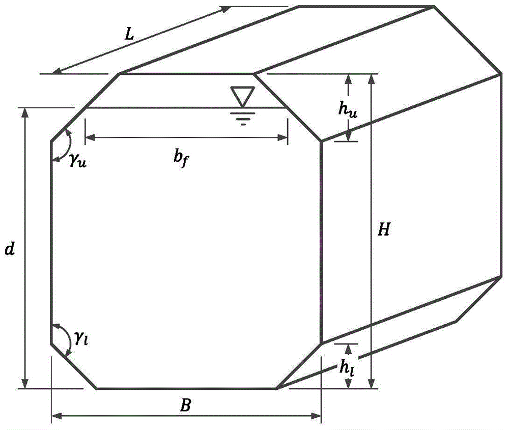 A liquid tank optimization design method based on severe sloshing loads in tanks of tankers