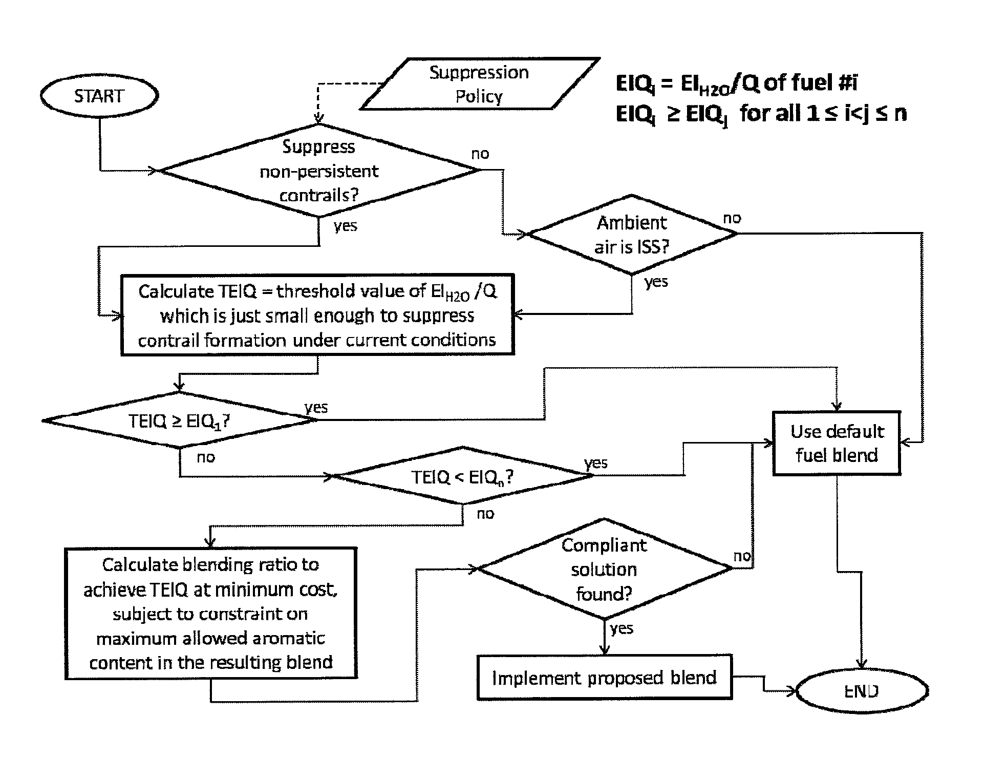 Aircraft engine fuel system