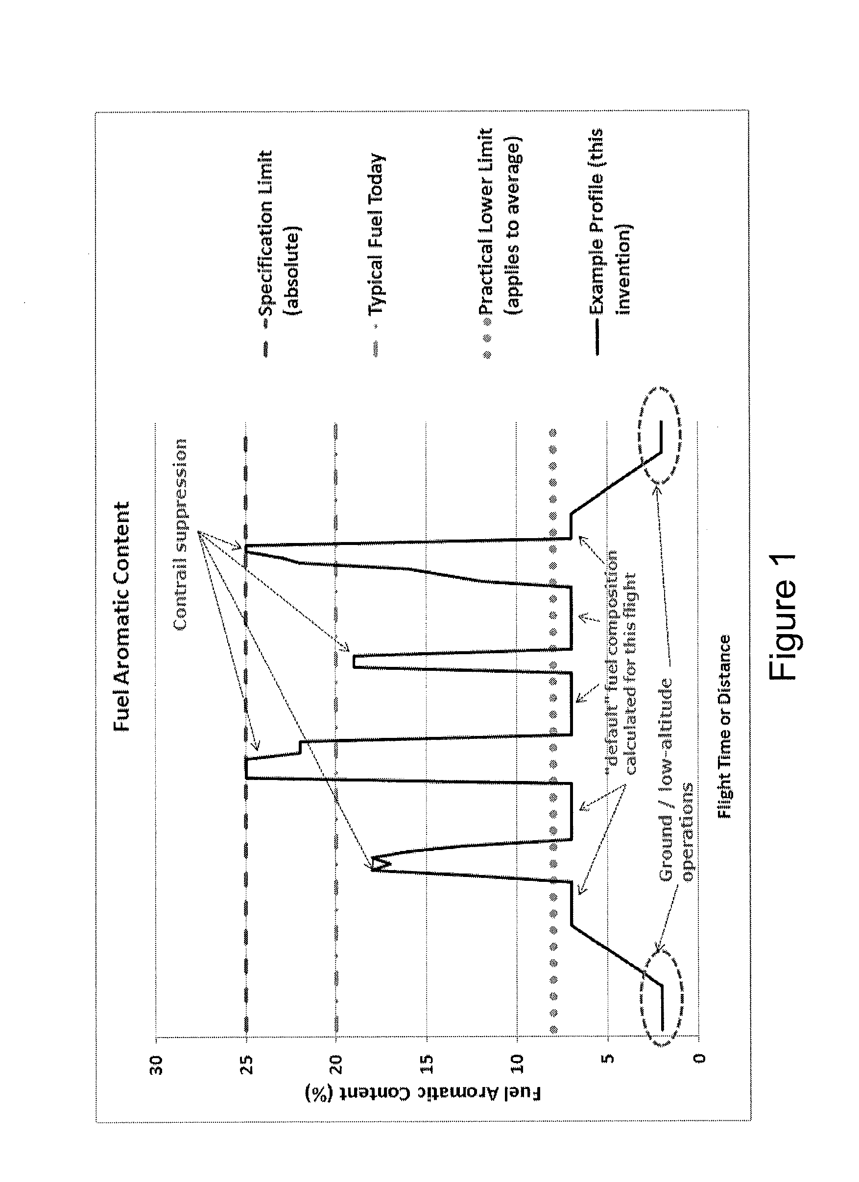 Aircraft engine fuel system