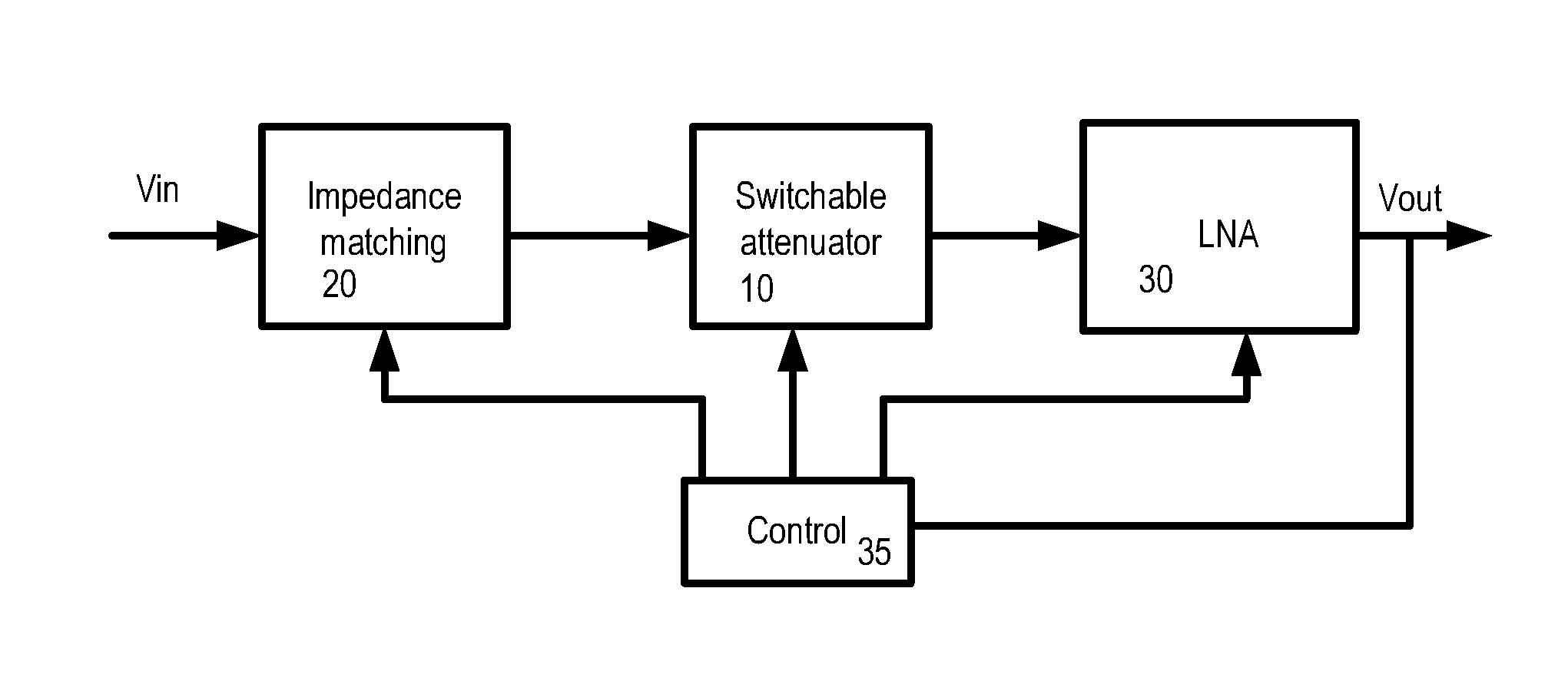 Amplification Circuit