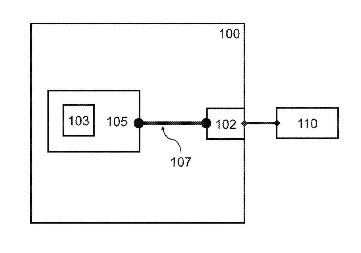 Method for configuring a real or virtual electronic control unit