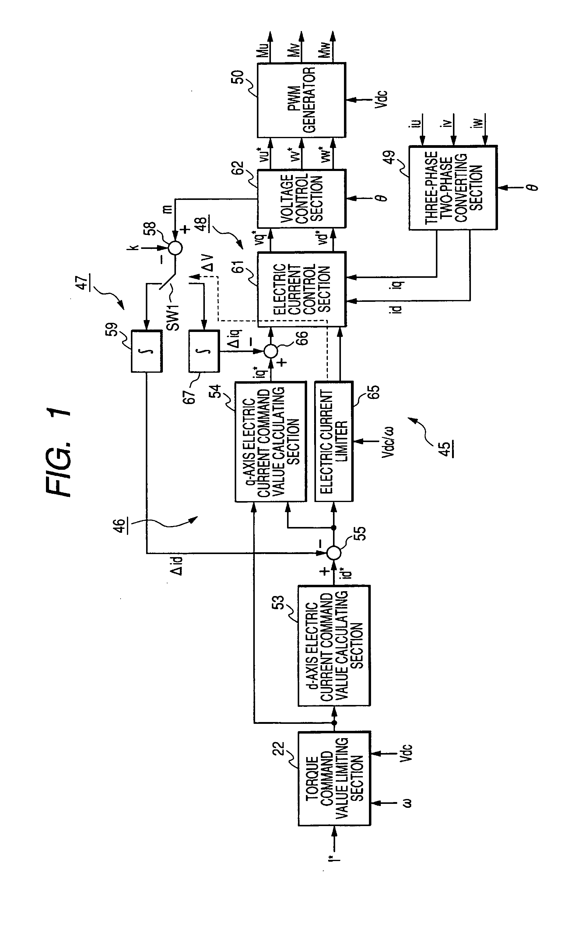 Electrically operated drive controller, electrically operated drive control method and its program