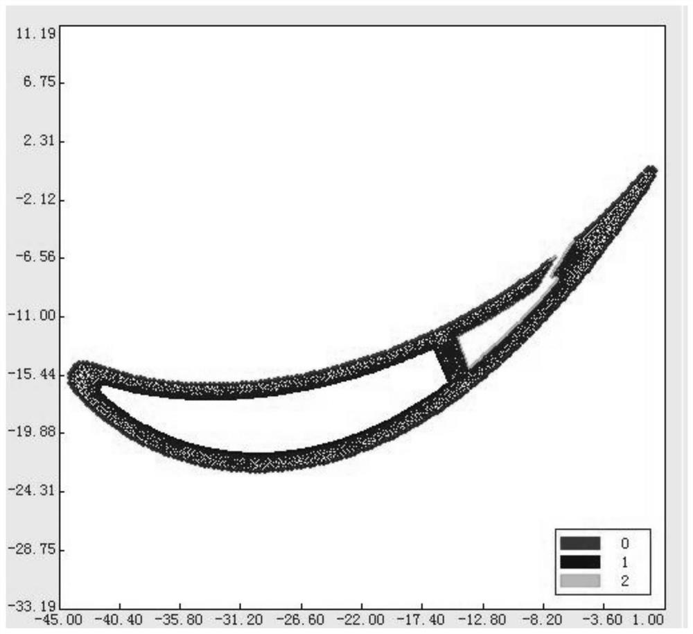 Rapid evaluation method for two-dimensional temperature and strength of turbine air cooling blade