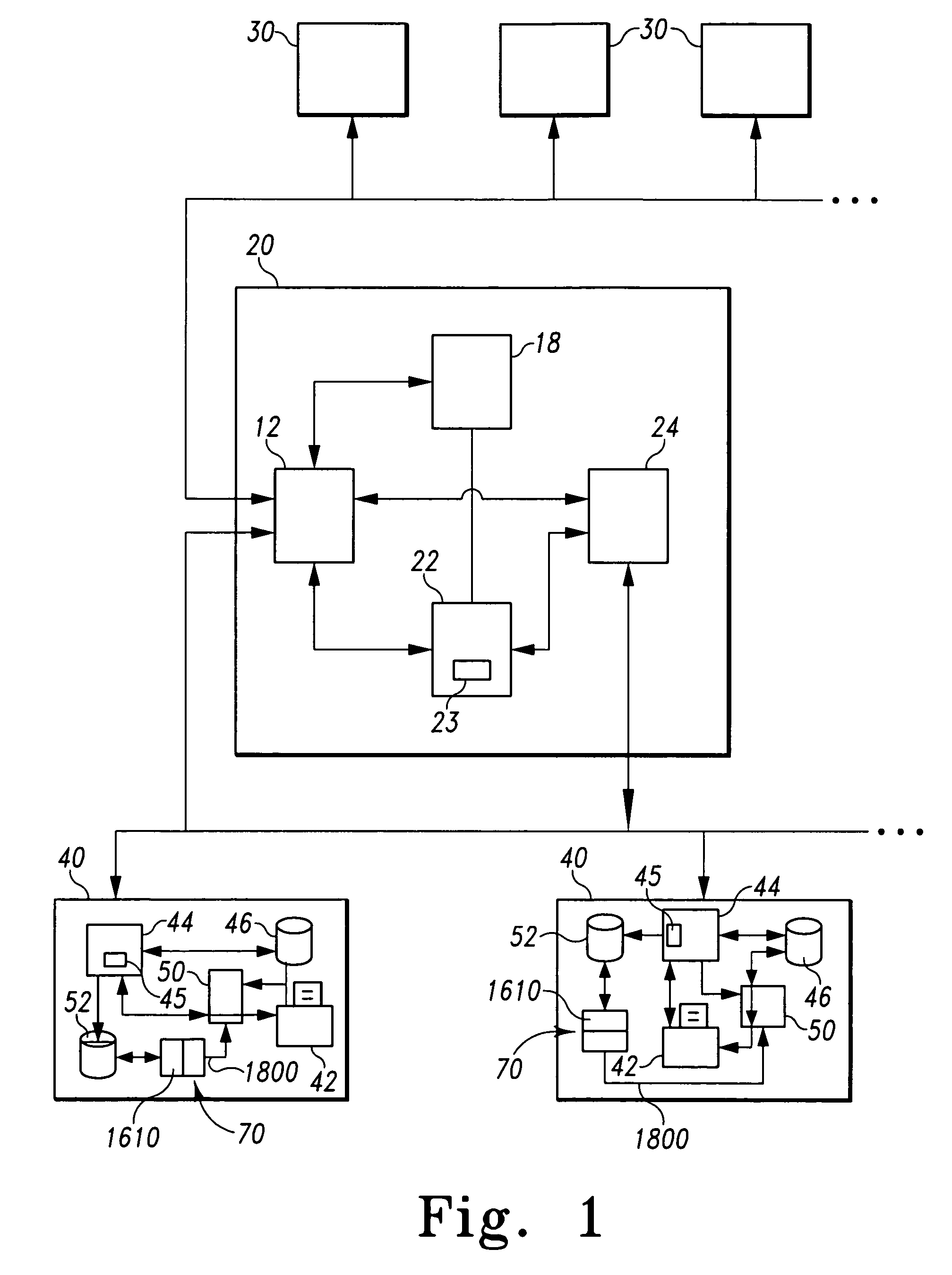 System and method for electronic document generation and delivery