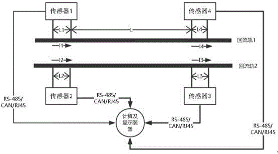 Rail transit stray current detection method and detection system