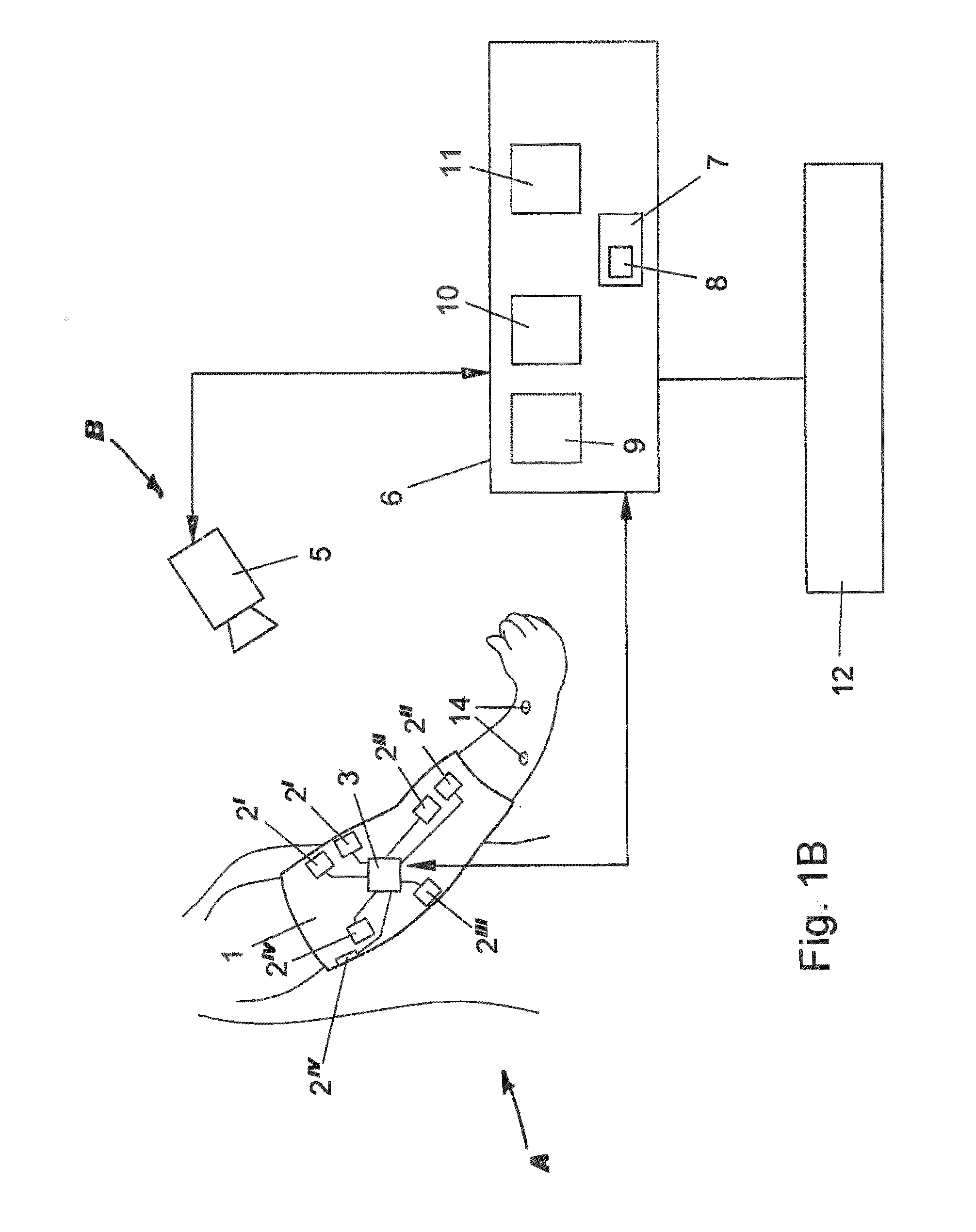 System for the acquisition and analysis of muscle activity and operation method thereof