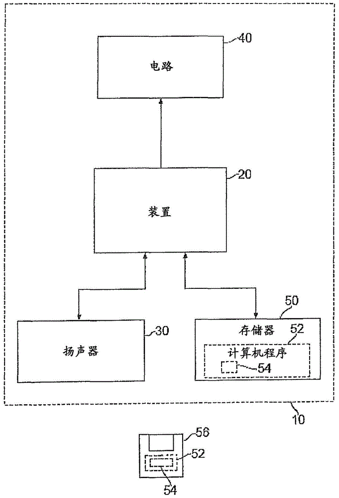 Resonance damping for audio transducer systems