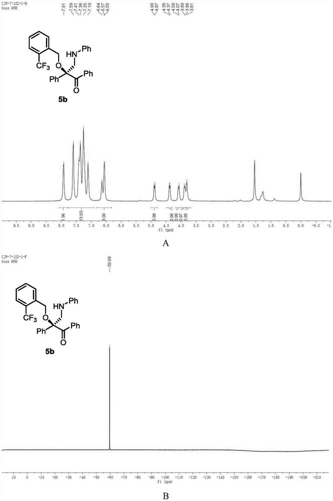 A chiral α-quaternary carbon-α-hydroxyl-β-amino ketone derivative and its synthesis method